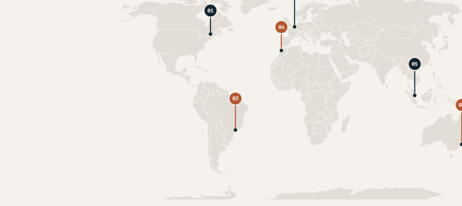 Implantations du consortium Pacto dans le monde